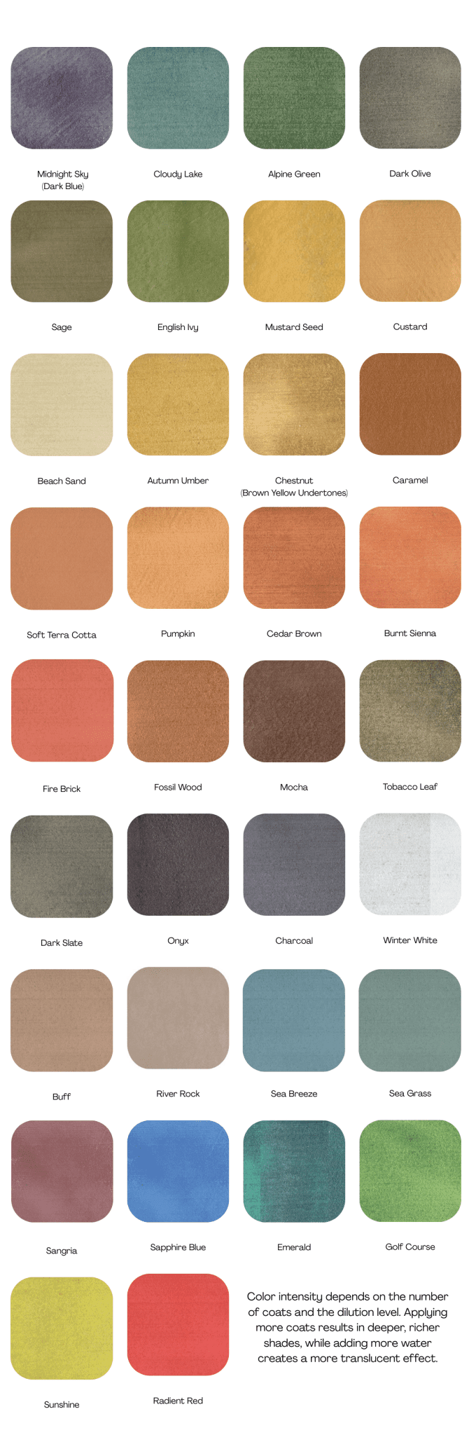 Water Reducible Concentrated (WRC) Concrete Stain