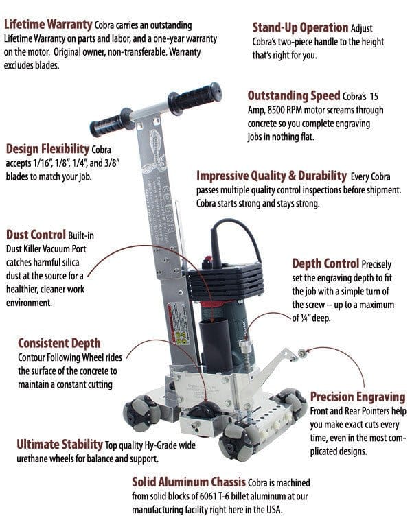 Cobra Cutting Unit - Concrete Resurrection