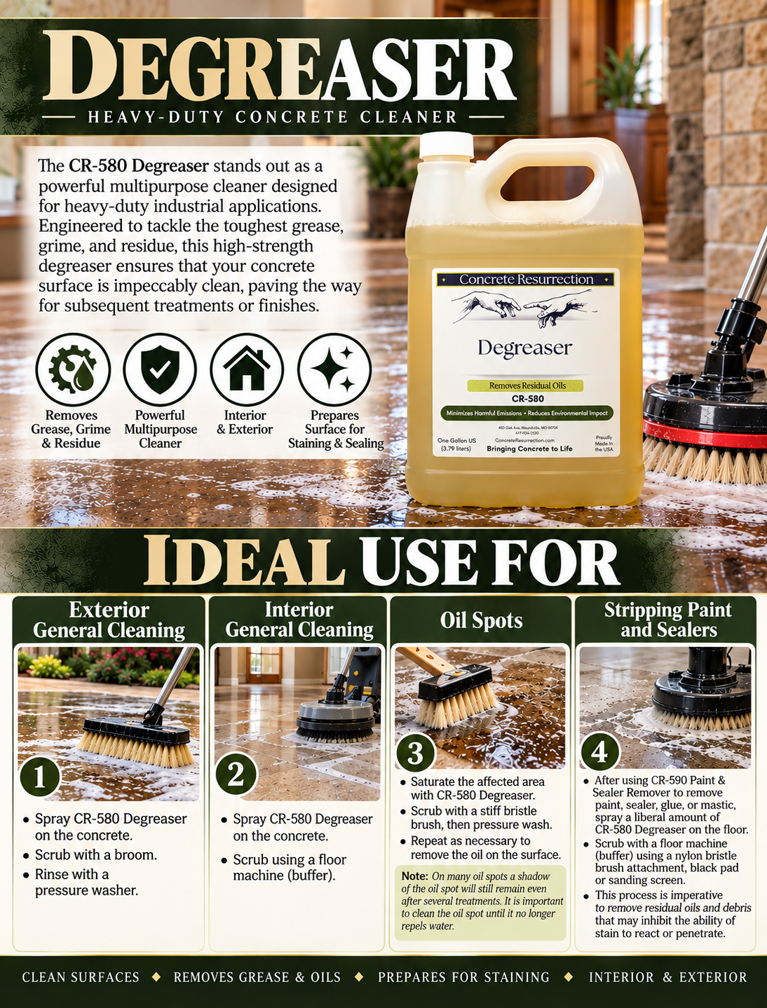 CR-580 Degreaser
