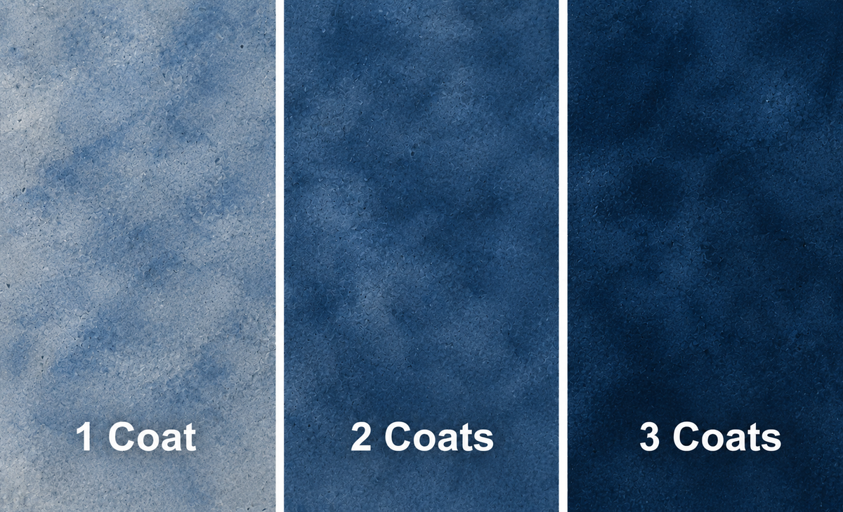 Water Reducible Concentrated (WRC) Concrete Stain