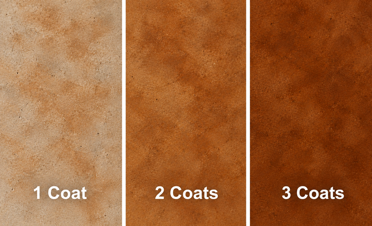 Water Reducible Concentrated (WRC) Concrete Stain