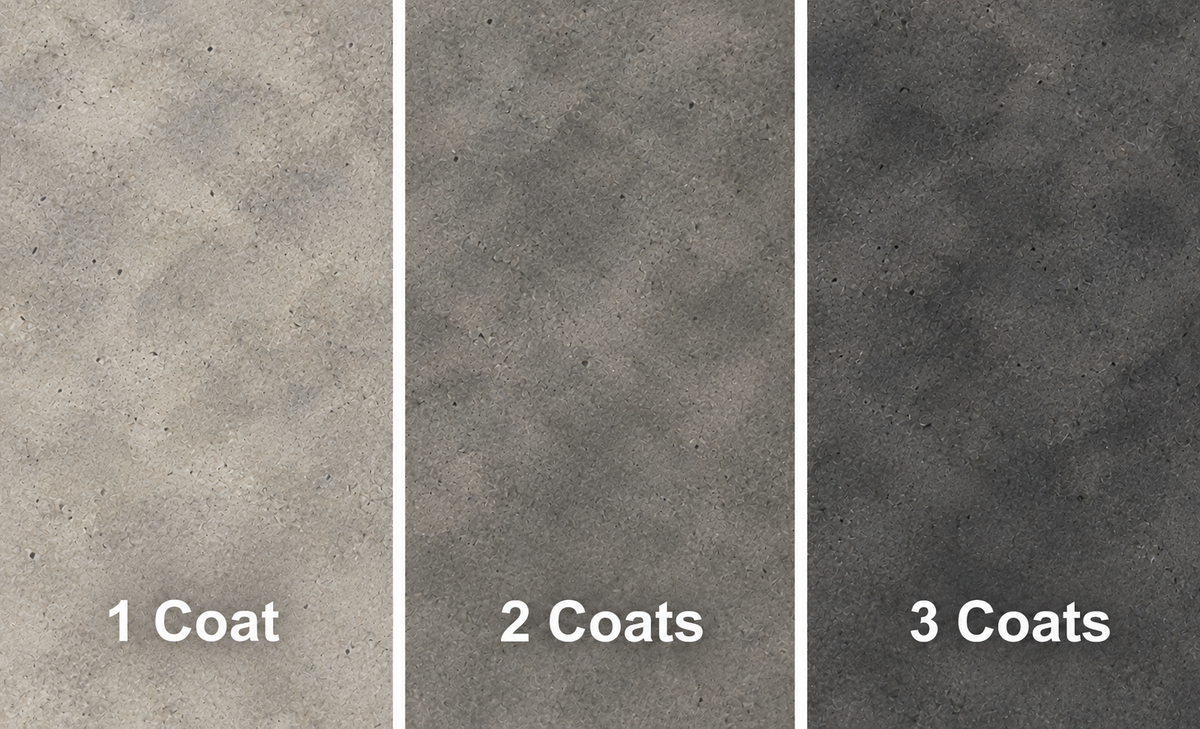 Water Reducible Concentrated (WRC) Concrete Stain