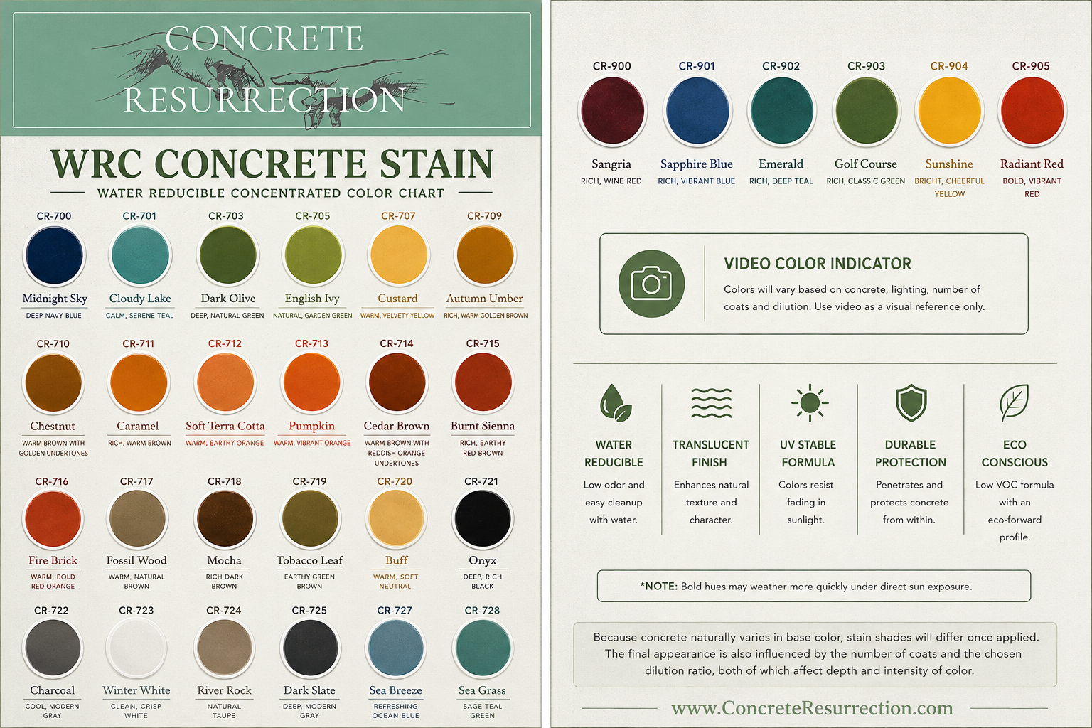 Water Reducible Concentrated (WRC) Concrete Stain